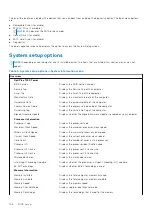 Preview for 106 page of Dell D31M Service Manual