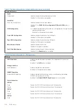 Preview for 108 page of Dell D31M Service Manual