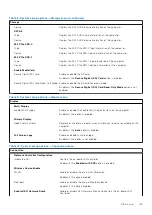 Preview for 109 page of Dell D31M Service Manual