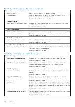 Preview for 112 page of Dell D31M Service Manual