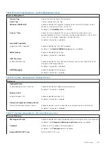 Preview for 113 page of Dell D31M Service Manual