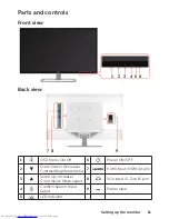 Предварительный просмотр 11 страницы Dell D3218HN User Manual