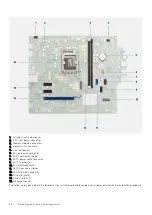 Preview for 86 page of Dell D32M Service Manual