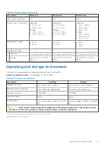 Preview for 17 page of Dell D32M Setup And Specifications