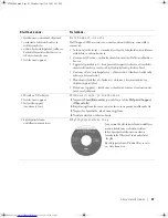 Preview for 89 page of Dell d400 - Latitude - Pentium M 1.3 GHz Information Manual