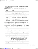 Preview for 99 page of Dell d400 - Latitude - Pentium M 1.3 GHz Information Manual