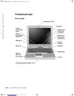 Preview for 222 page of Dell d400 - Latitude - Pentium M 1.3 GHz Information Manual