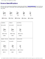 Preview for 7 page of Dell d400 - Latitude - Pentium M 1.3 GHz Service Manual