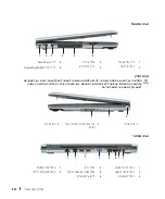 Preview for 216 page of Dell D420 - Latitude Notebook Computer Quick Reference Manual