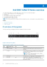 Предварительный просмотр 10 страницы Dell D560 Owner'S Manual