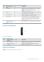 Предварительный просмотр 11 страницы Dell D560 Owner'S Manual