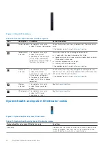 Предварительный просмотр 12 страницы Dell D560 Owner'S Manual