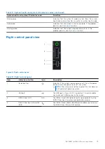 Предварительный просмотр 13 страницы Dell D560 Owner'S Manual