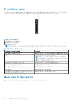 Предварительный просмотр 14 страницы Dell D560 Owner'S Manual