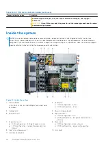 Предварительный просмотр 18 страницы Dell D560 Owner'S Manual