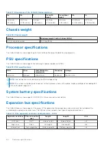 Предварительный просмотр 20 страницы Dell D560 Owner'S Manual