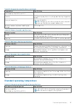 Предварительный просмотр 23 страницы Dell D560 Owner'S Manual