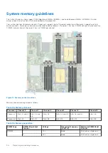 Предварительный просмотр 30 страницы Dell D560 Owner'S Manual