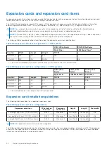 Предварительный просмотр 32 страницы Dell D560 Owner'S Manual