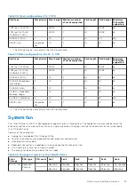 Предварительный просмотр 33 страницы Dell D560 Owner'S Manual