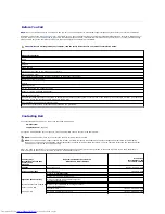 Preview for 44 page of Dell D610 - Latitude Centrino Laptop 1.6ghz 512mb 40gb Wifi Xp Pro 14" Lcd User Manual