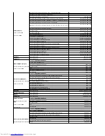 Preview for 46 page of Dell D610 - Latitude Centrino Laptop 1.6ghz 512mb 40gb Wifi Xp Pro 14" Lcd User Manual