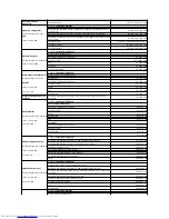 Preview for 50 page of Dell D610 - Latitude Centrino Laptop 1.6ghz 512mb 40gb Wifi Xp Pro 14" Lcd User Manual