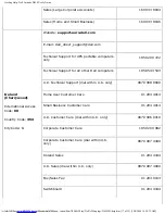 Предварительный просмотр 97 страницы Dell D620 - Latitude Laptop Computer System Core Duo Processor Wireless XP Pro User Manual