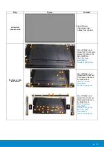 Preview for 13 page of Dell D7523QTc Service Manual