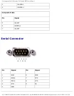 Preview for 72 page of Dell D800 - Latitude 15.4" Notebook Service Manual