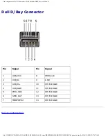 Preview for 73 page of Dell D800 - Latitude 15.4" Notebook Service Manual