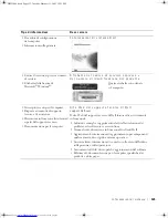 Preview for 125 page of Dell D800 - Latitude 15.4" Notebook System Information Manual