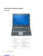 Предварительный просмотр 80 страницы Dell D820 - Latitude Laptop Notebook Quick Reference Manual