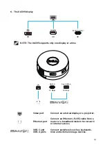 Предварительный просмотр 10 страницы Dell DA305 User Manual