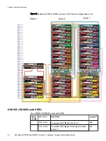 Preview for 66 page of Dell Data Domain DD9500 Hardware Overview And Installation Manual