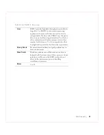 Preview for 49 page of Dell DC, 3 User Manual