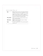 Preview for 51 page of Dell DC, 3 User Manual