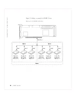 Preview for 54 page of Dell DC, 3 User Manual