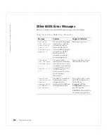 Preview for 210 page of Dell DC, 3 User Manual