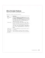 Preview for 211 page of Dell DC, 3 User Manual