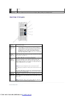 Preview for 3 page of Dell DCSM Service Manual