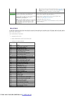 Preview for 8 page of Dell DCSM Service Manual