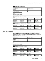 Preview for 17 page of Dell DD6300 Hardware Overview And Installation Manual