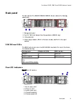 Preview for 19 page of Dell DD6300 Hardware Overview And Installation Manual