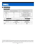 Предварительный просмотр 3 страницы Dell DELL 7130CDN Datasheet