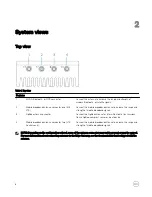 Preview for 6 page of Dell Dell Edge Gateway 3002 Installation And Operation Manual