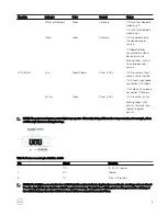 Preview for 9 page of Dell Dell Edge Gateway 3002 Installation And Operation Manual