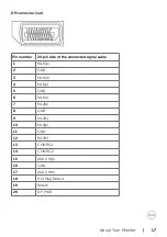 Preview for 17 page of Dell DELL-UP2716DA User Manual