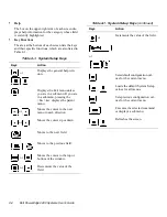 Предварительный просмотр 48 страницы Dell Dimension 2200 User Manual