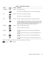 Предварительный просмотр 121 страницы Dell Dimension 2200 User Manual